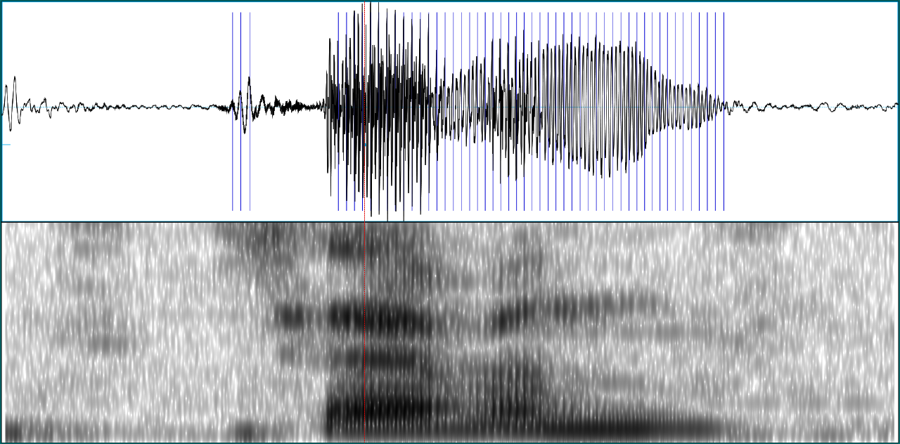 Audio classification with Keras: Looking closer at the non-deep learning parts