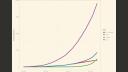 Covr Test Coverage | RStudio Webinar - 2016